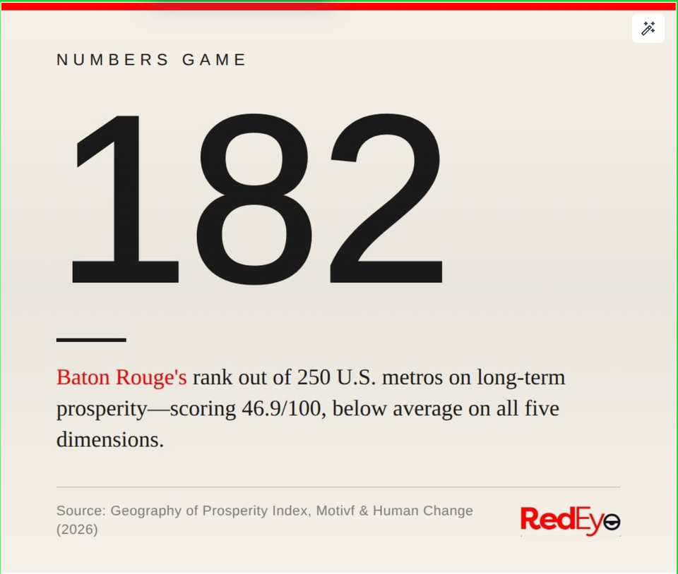 Baton Rouge has a prosperity problem